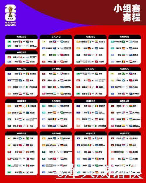 2026年世界杯全程比赛时间详细安排