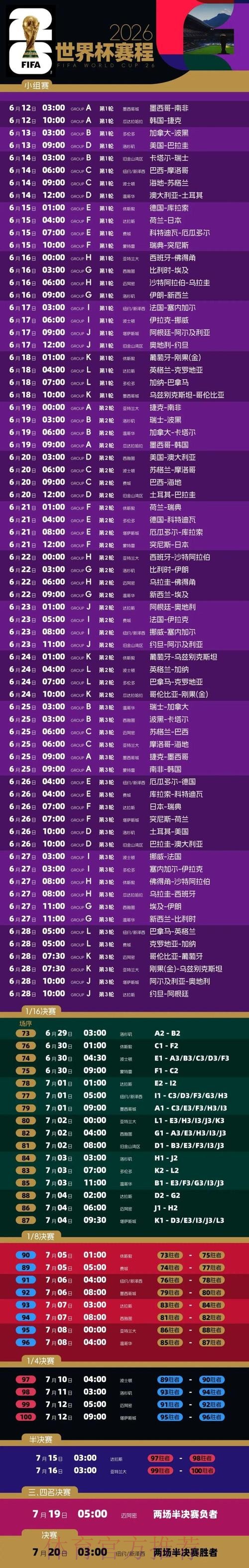 2026年世界杯全程比赛时间详细安排