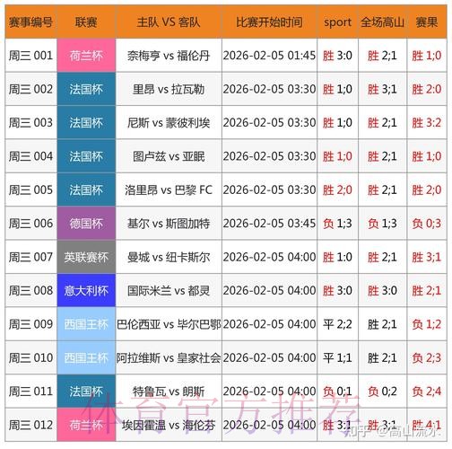 深度解析：世界杯竞猜平台热门趋势
