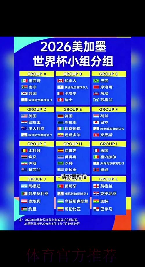 2026世界杯盘口平台推荐指南