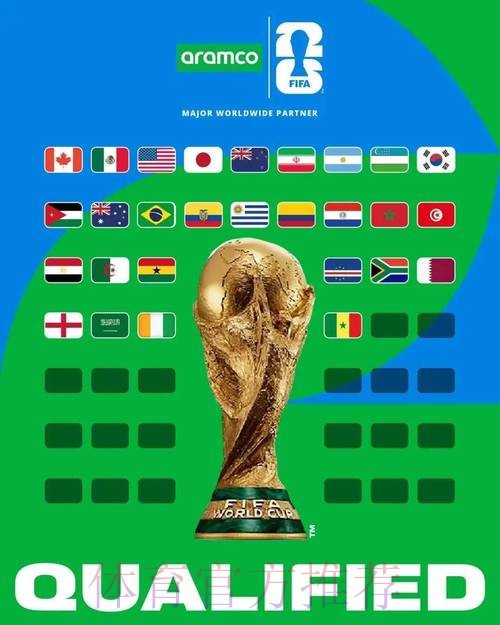 “2026世界杯直播版权争夺战全面启动”