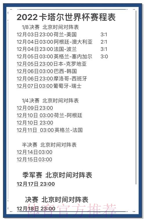 世界杯比分分析官方解读 世界杯比分分析官方解读