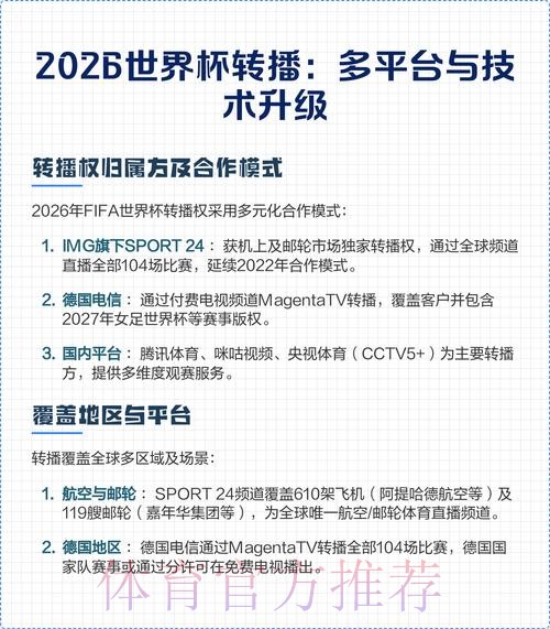 2026世界杯直播正规平台推荐 2026世界杯直播正规平台推荐