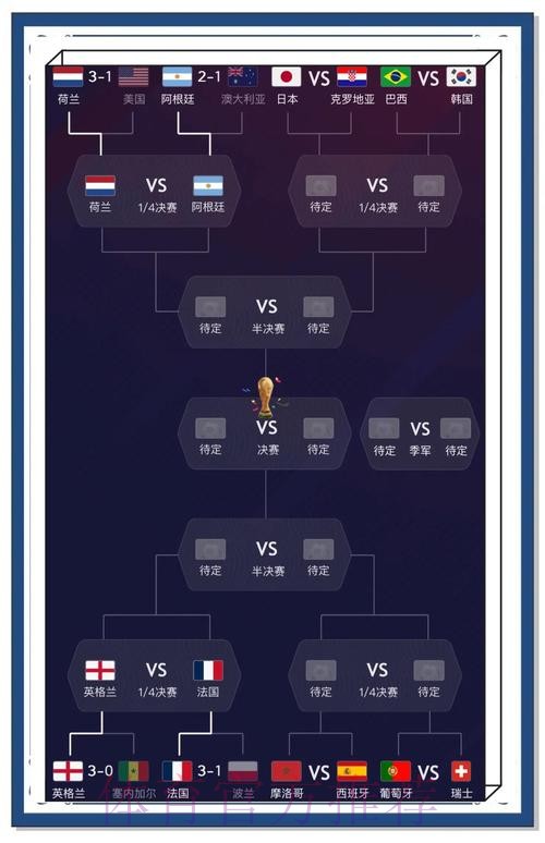 世界杯比分入口及热门分析详解 世界杯比分入口及热门分析详解