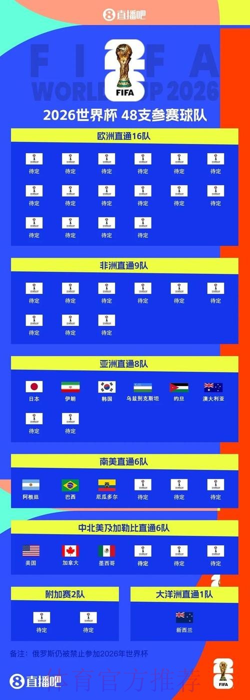 2026世界杯在线投注平台推荐 2026世界杯在线投注平台推荐