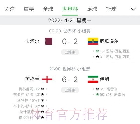 全方位分析与追踪的世界杯赛事比分统计平台 全方位分析与追踪的世界杯赛事比分统计平台